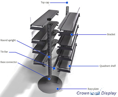 Queuing System Construction Diagram